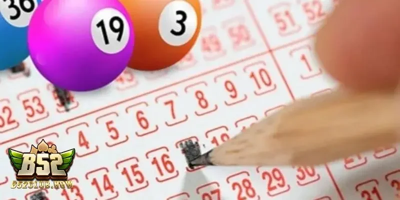 Cơ cấu giải thưởng xổ số truyền thống